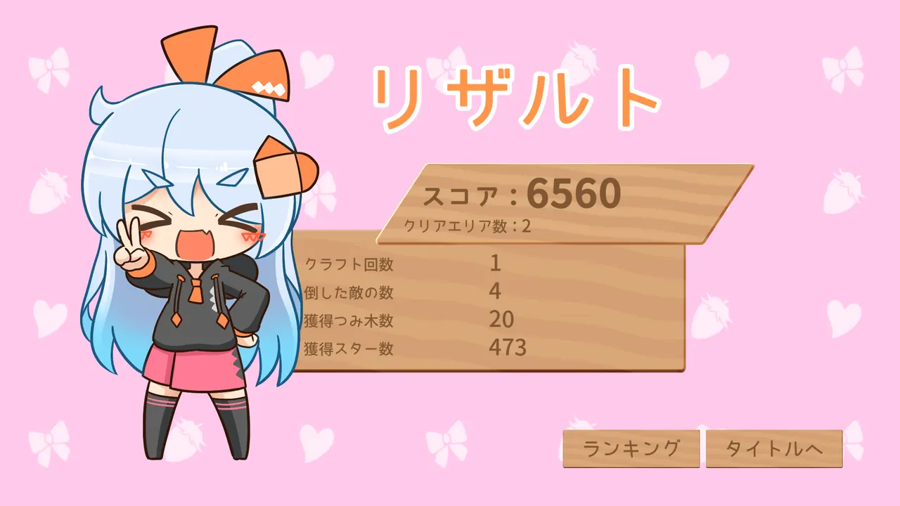 リザルト画面